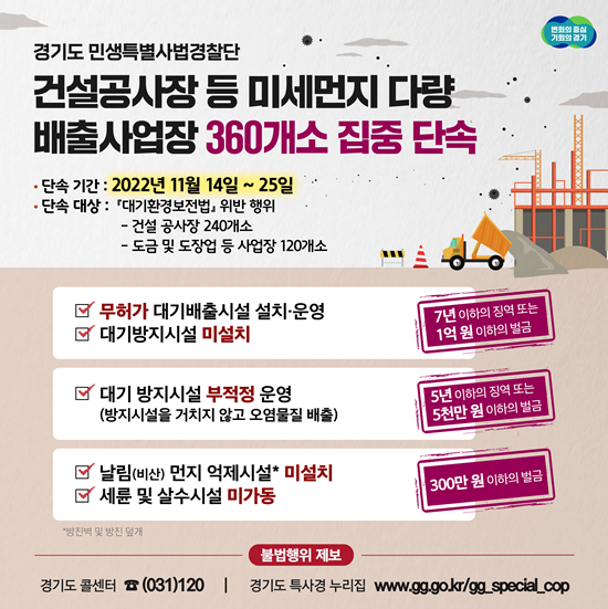 경기도 특별사법경찰단은 도내 미세먼지 배출사업장의 불법행위를 집중 단속한다. ⓒ 파이낸셜데일리 / 경기도청
