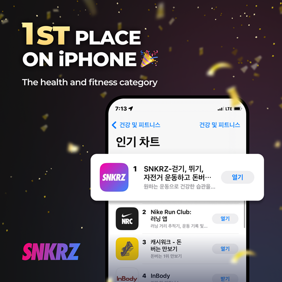 스니커즈가 국내 M2E 프로젝트 중 첫 인기 순위 1위를 달성했다. ⓒ 파이낸셜데일리 / 스니커즈