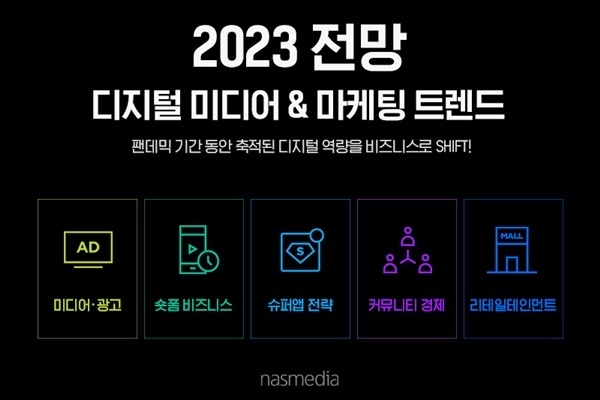 2023년 디지털 미디어와 마케팅 트렌드를 전망한 주요 키워드. ⓒ 파이낸셜데일리 / 나스미디어