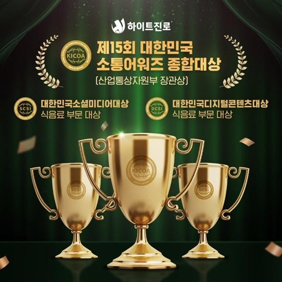 하이트진로 제15회 대한민국 소통어워즈 3관왕 이미지. ⓒ 파이낸셜데일리 / 하이트진로