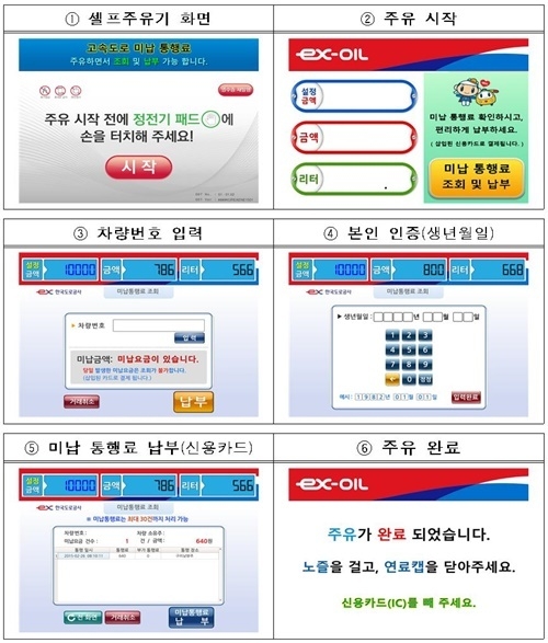 셀프 주유기 미납 통행료 납부 방법. ⓒ 파이낸셜데일리 / 한국도로공사