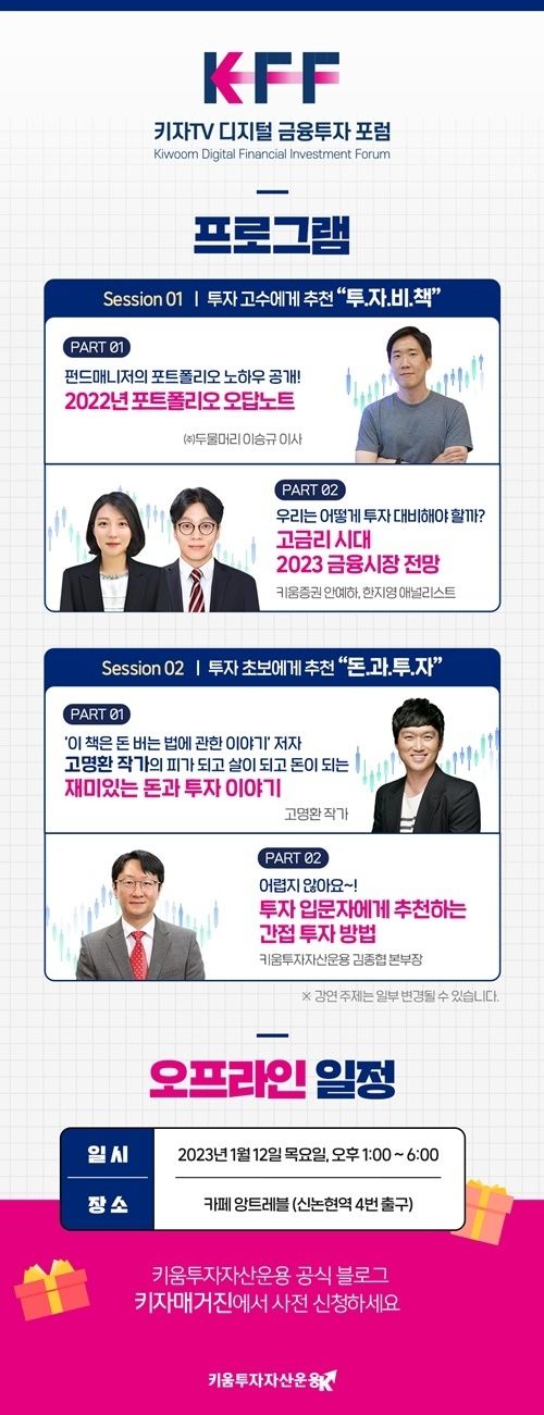 2023 디지털금융투자포럼 이미지. ⓒ 파이낸셜데일리 / 키움투자자산운용