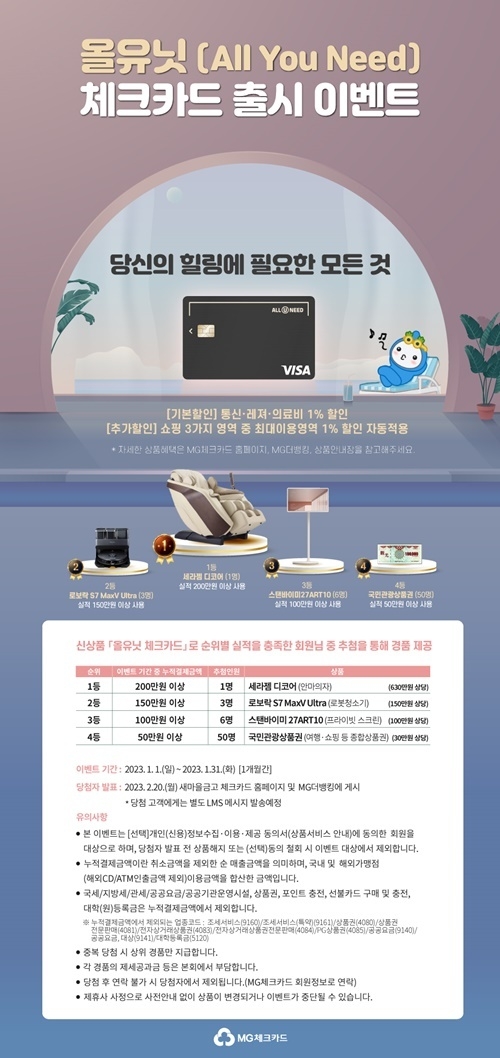 MG체크카드 신상품 올유닛 출시 이벤트 이미지. ⓒ 파이낸셜데일리 / 새마을금고