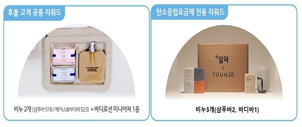 알뜰요금제 가입 상품(좌), 탄소중립 실천 상품(우) ⓒ 파이낸셜데일리 / 한국환경공단