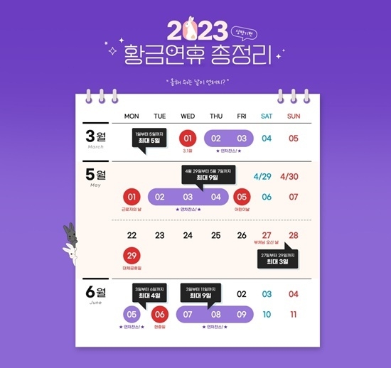 2023 황금 연휴 총정리 기획전. ⓒ 파이낸셜데일리 / 하나투어