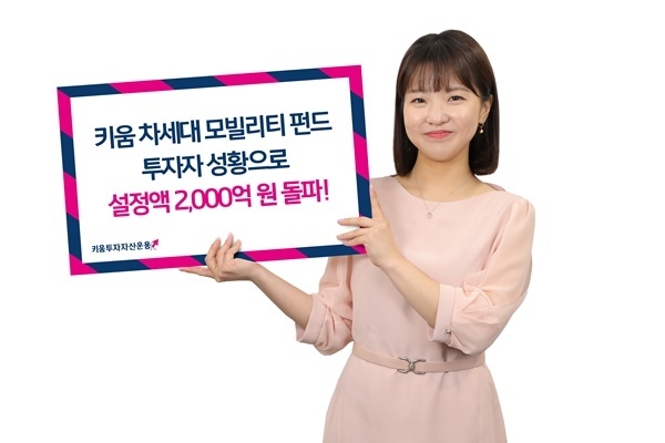 키움 차세대 모빌리티 펀드 홍보 이미지. ⓒ 파이낸셜데일리 / 키움투자자산운용
