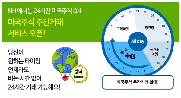 NH투자증권이 24시간 미국주식 매매 서비스를 시작한다. ⓒ 파이낸셜데일리 / NH투자증권
