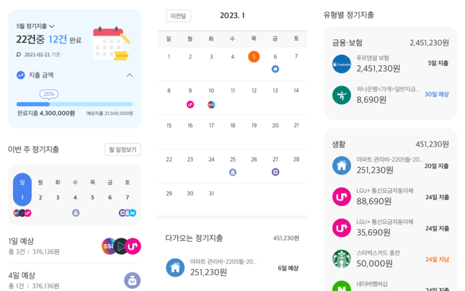 정기지출관리 이미지 ⓒ 파이낸셜데일리 / IBK기업은행