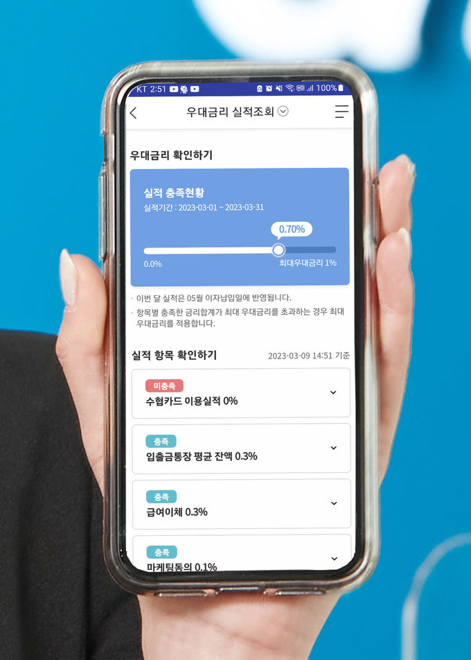우대금리 실적조회 서비스 시행 ⓒ 파이낸셜데일리 / Sh수협은행