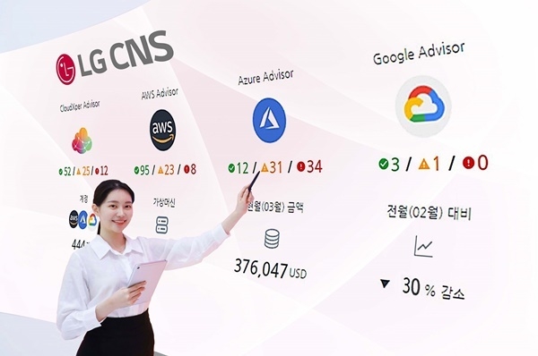 LG CNS가 핀옵스 클리닉 클라우드 사용 현황 모니터링 프로그램을 소개하고 있다. ⓒ 파이낸셜데일리 / LG CNS