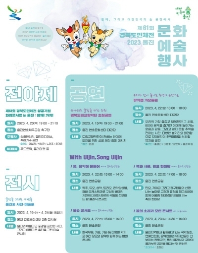 제61회 경북도민체전 행사 포스터 ⓒ파이낸셜데일리/울진군