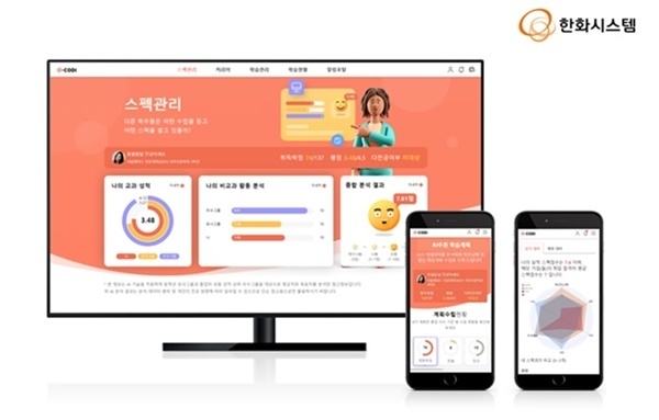 한화시스템 ai-CODI 스펙관리 기능 화면. ⓒ 파이낸셜데일리 / 한화시스템