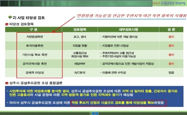 최종 보고회 발표자료에서는 의도적으로 누락해 추모공원 건립 내역 ⓒ파이낸셜데일리/문경미래발전연구소