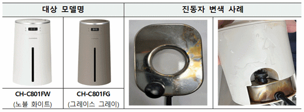 쿠쿠전자(주) 가습기 자발적 리콜 제품. ⓒ 파이낸셜데일리 / 한국소비자원