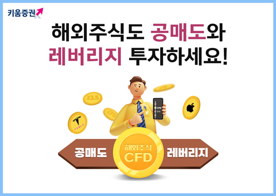 해외주식CFD 수수료 할인이벤트 홍보 이미지. ⓒ 파이낸셜데일리 / 키움증권