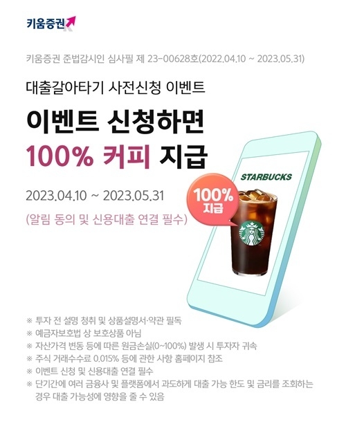 “대출 갈아타기” 사전 신청 이벤트 홍보 이미지. ⓒ 파이낸셜데일리 / 키움증권
