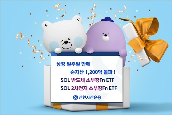 SOL 소부장 ETF 홍보 이미지. ⓒ 파이낸셜데일리 / 신한자산운용