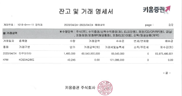 다우키움그룹이 김익래 회장의 공매도 의혹에 대해 허위사실이라며 제시한 ‘잔고 및 거래 명세서’. ⓒ 파이낸셜데일리 / 다우키움그룹