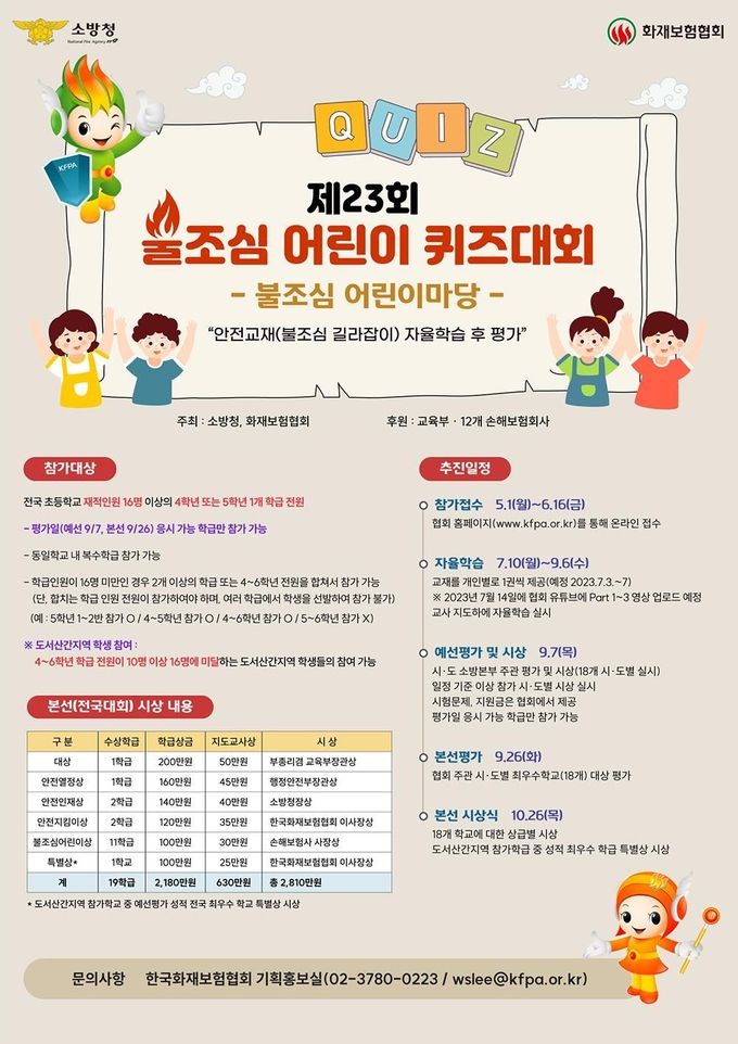 제23회 불조심 어린이마당 포스터 ⓒ 파이낸셜데일리 / 한국화재보험협회