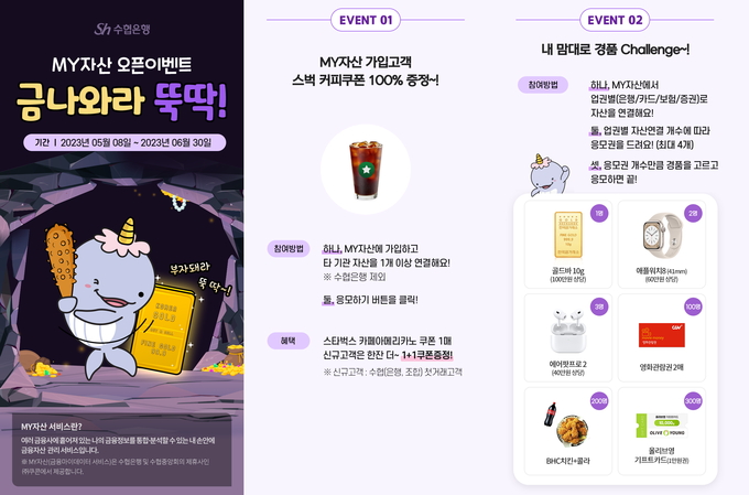 Sh수협은행, MY자산 오픈기념이벤트 ⓒ 파이낸셜데일리 / Sh수협은행