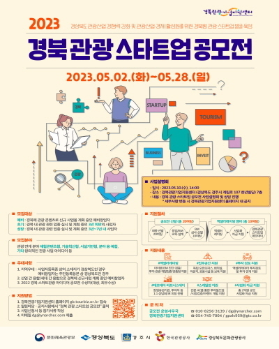 ‘2023 경북 관광 스타트업 공모전’포스터 ⓒ파이낸셜데일리/경북문화관광공사