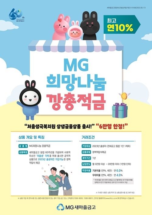 MG희망나눔 깡총적금 포스터 이미지.. ⓒ 파이낸셜데일리 / 새마을금고