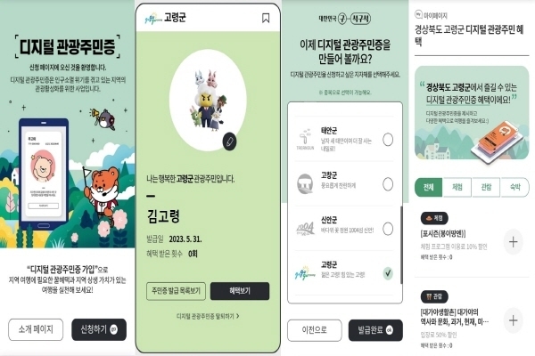  ‘디지털 관광주민증 사업’ 이미지 ⓒ파이낸셜데일리/고령군