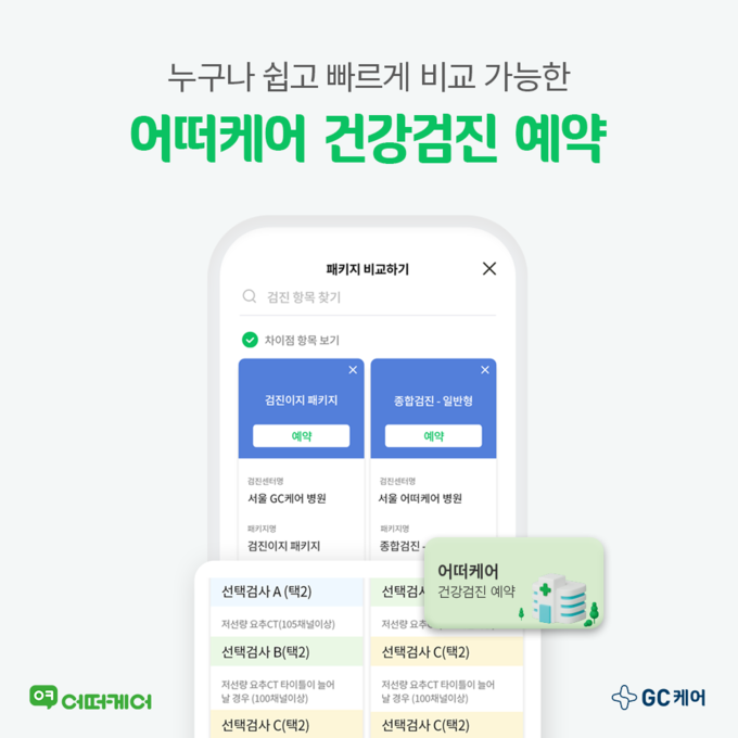 어떠케어, 일반인 대상 건강검진 비교ㆍ예약 서비스 오픈 ⓒ 파이낸셜데일리 / GC케어