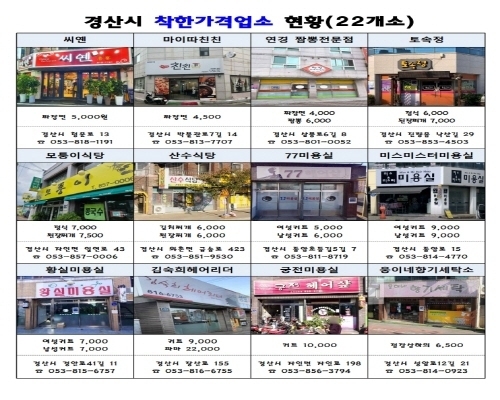 착한가격업소를 7개소 신규 지정 ⓒ파이낸셜데일리/경산시
