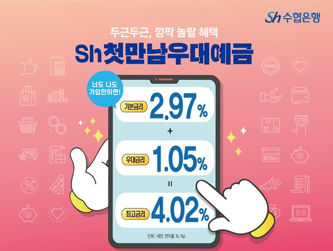 Sh수협은행, 예금상품 금리 인상 ⓒ 파이낸셜데일리 / Sh수협은행