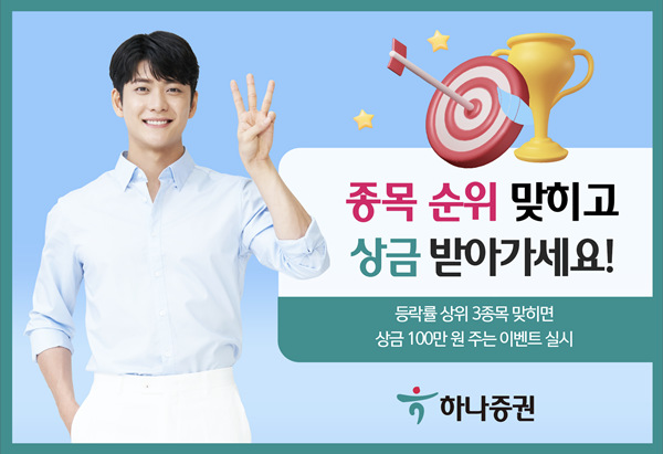 ‘등락률 순위 맞히기’ 이벤트 홍보 이미지. ⓒ 파이낸셜데일리 / 하나증권