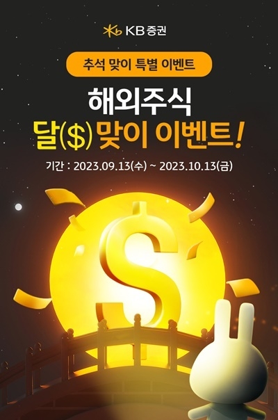 KB증권 해외주식 달($)맞이 이벤트 홍보 이미지. ⓒ 파이낸셜데일리 / KB증권