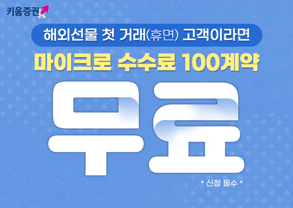 키움증권 ‘해외선물 마이크로 수수료 무료 이벤트’ 홍보 이미지. ⓒ 파이낸셜데일리 / 키움증권