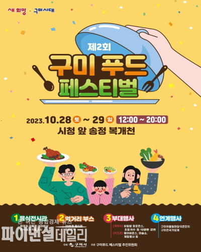 로컬푸드 직매장 포스터 ⓒ파이낸셜데일리/ 구미시