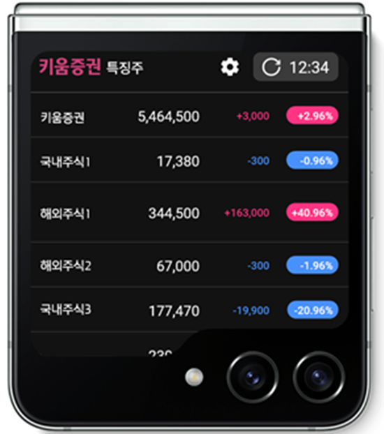 키움증권은 갤럭시 Z플립5 이용자를 위해 영웅문S# 위젯 서비스를 새롭게 제공한다. ⓒ 파이낸셜데일리 / 키움증권