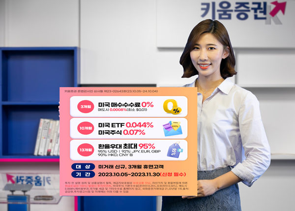 키움증권 미국주식 거래수수료 3개월간 무료 제공 홍보 이미지. ⓒ 파이낸셜데일리 / 키움증권