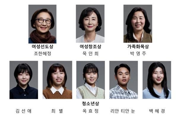 삼성생명공익재단은 조한혜정 연세대 명예교수, 묵인희 서울대 의대 교수 등 총 8명을 '2023 삼성행복대상 수상자'로 선정 발표했다. ⓒ 파이낸셜데일리 / 삼성생명공익재단