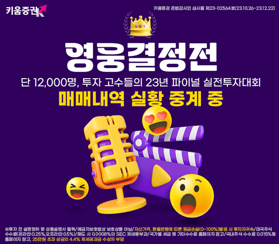'2023 영웅결정전' 홍보 이미지. ⓒ 파이낸셜데일리 / 키움증권
