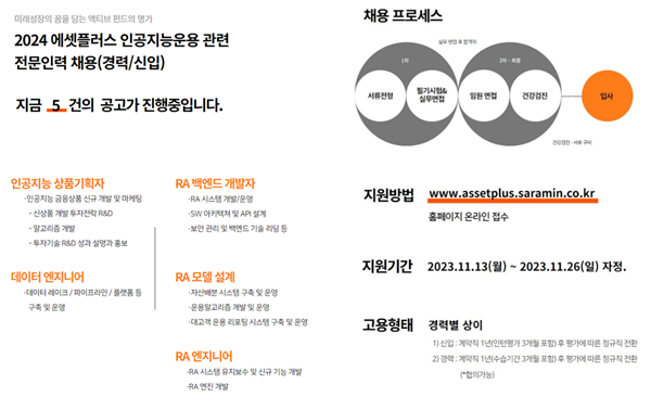 에셋플러스자산운용, 인공지능운용 전문인력 뽑는다. ⓒ 파이낸셜데일리 / 에셋플러스자산운용