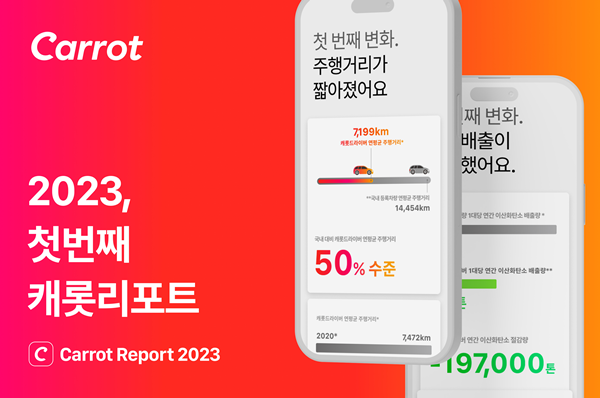 캐롯이 퍼마일 주행데이터 결산 '캐롯 리포트 2023'을 공개했다. ⓒ 파이낸셜데일리 / 캐롯