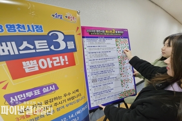 , '2023년 영천시정 베스트 3 뽑혀' ⓒ파이낸셜데일리/영천시