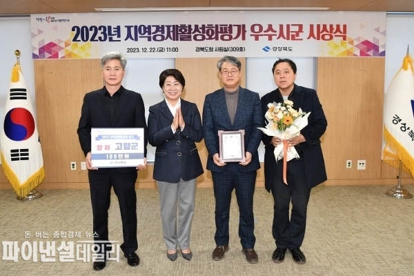 '2023년 경상북도 지역경제활성화 평가’시상식에서 장려상을 시상 ⓒ파이낸셜데일리/고령군