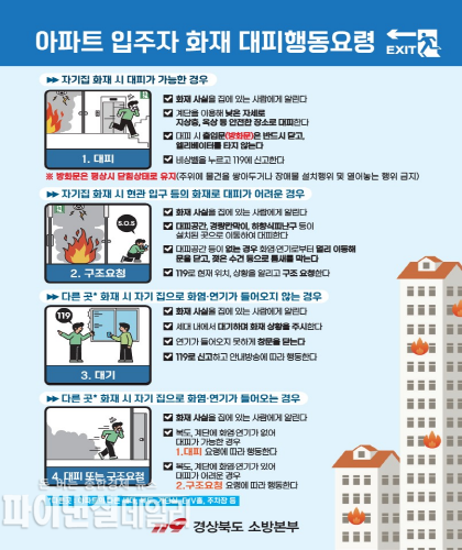  아파트 입주자 화재 대피행동 요령ⓒ파이낸셜데일리/경북도