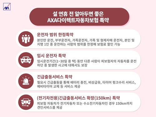 AXA(악사)손보, AXA다이렉트자동차보험 특약 안내. ⓒ 파이낸셜데일리 / AXA손보