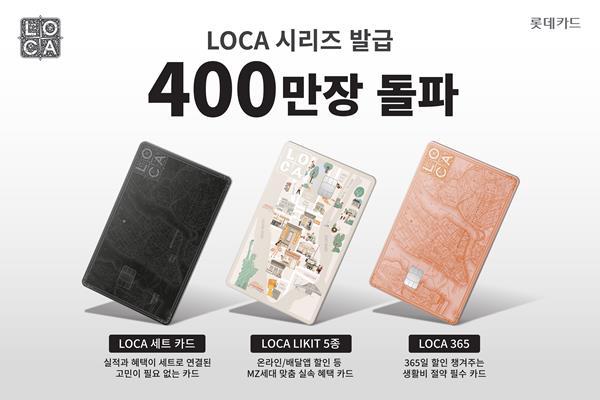 ‘LOCA(로카) 시리즈’ 발급 400만장 돌파 홍보 이미지. ⓒ 파이낸셜데일리 / 롯데카드