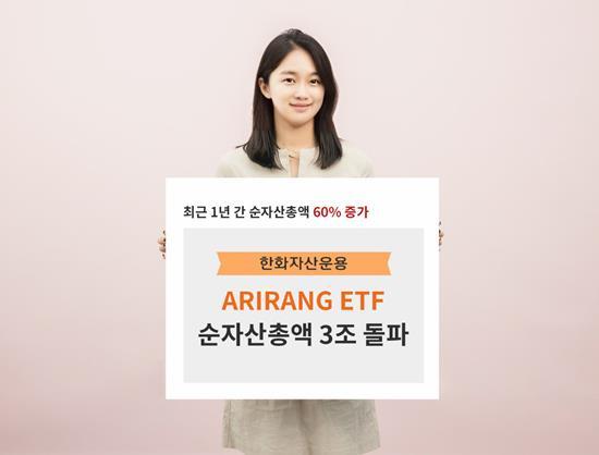 한화자산운용 ARIRANG ETF 홍보 이미지. ⓒ 파이낸셜데일리 / 한화자산운용