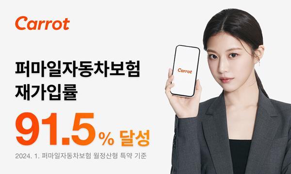 캐롯 퍼마일자동차보험 재가입률 91.5% 달성 홍보 이미지. ⓒ 파이낸셜데일리 / 캐롯손해보험 