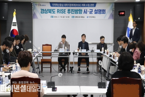 ‘경상북도 지역혁신중심 대학지원체계(RISE) 추진 방향 시군 설명회’ ⓒ파이낸셜데일리/경북도