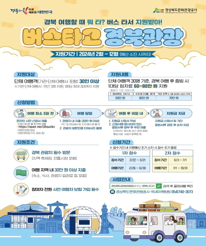 2024년 ‘버스타고 경북관광’ 사업 ⓒ파이낸셜데일리/경북문화관광공사