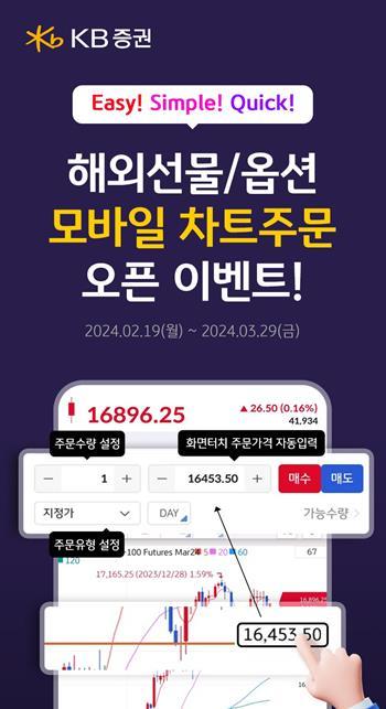 KB증권, 해외선물옵션 모바일 차트주문 오픈 이벤트 홍보 이미지. ⓒ 파이낸셜데일리 / KB증권